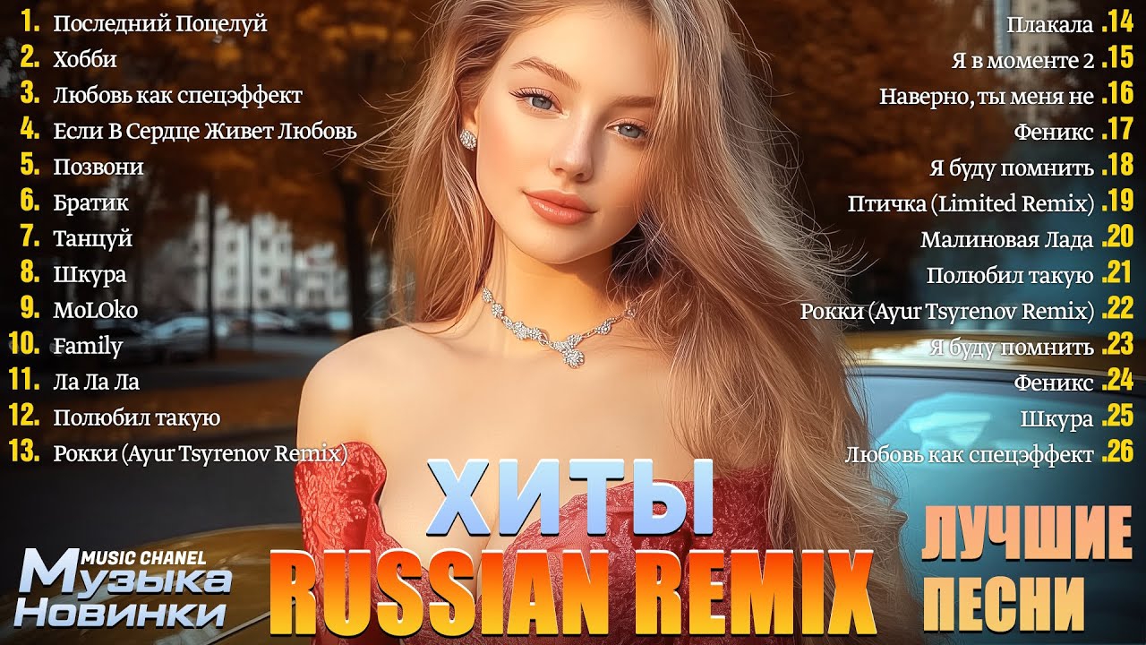 СБОРНИК ПЕСЕН 2025 🎧🔥 Russian Mix 2025 🎼 Музыка Шазам 2025 🎧 Танцевальные Хиты 2025 Русские 🔥🎧